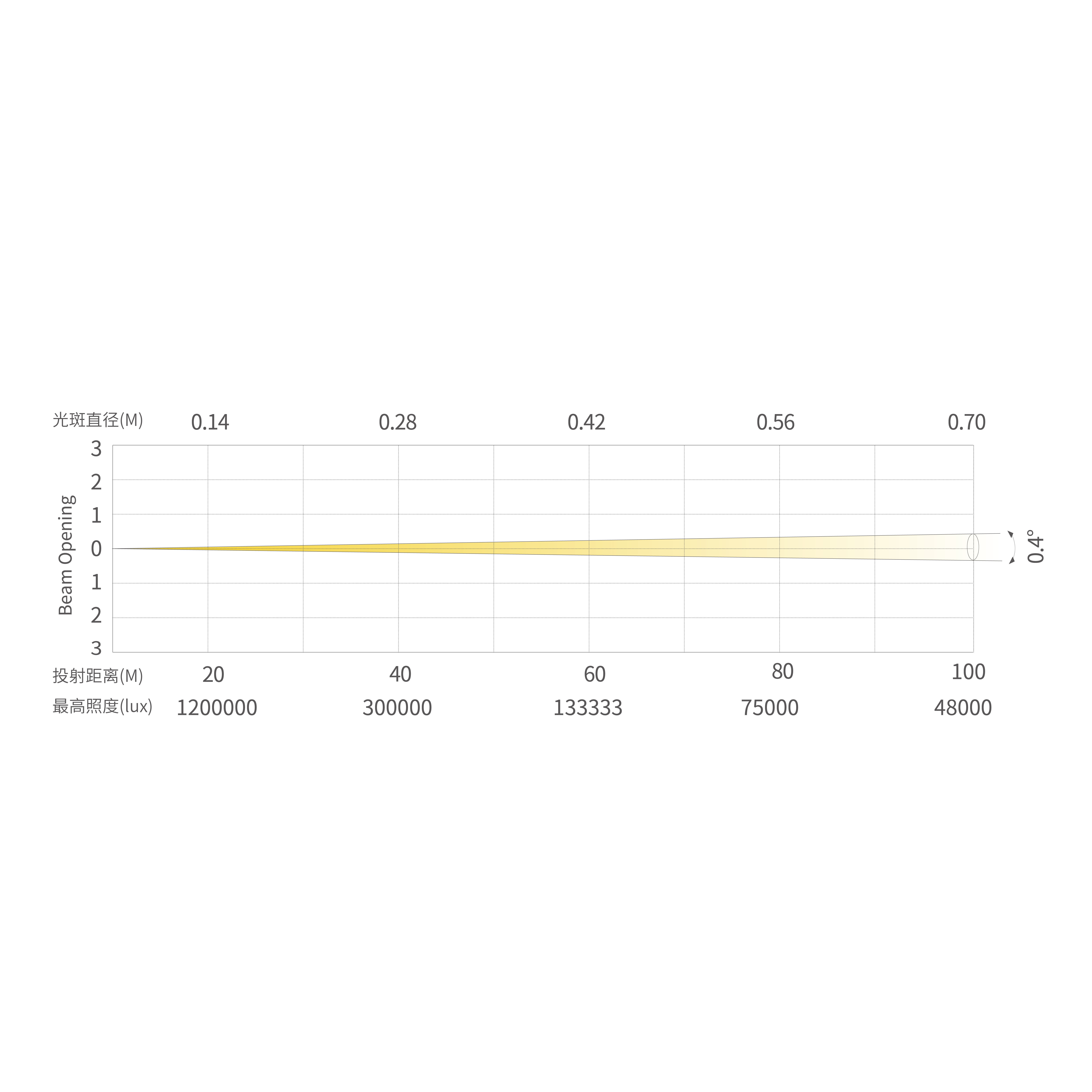 BX5-HT_画板 1 副本 6