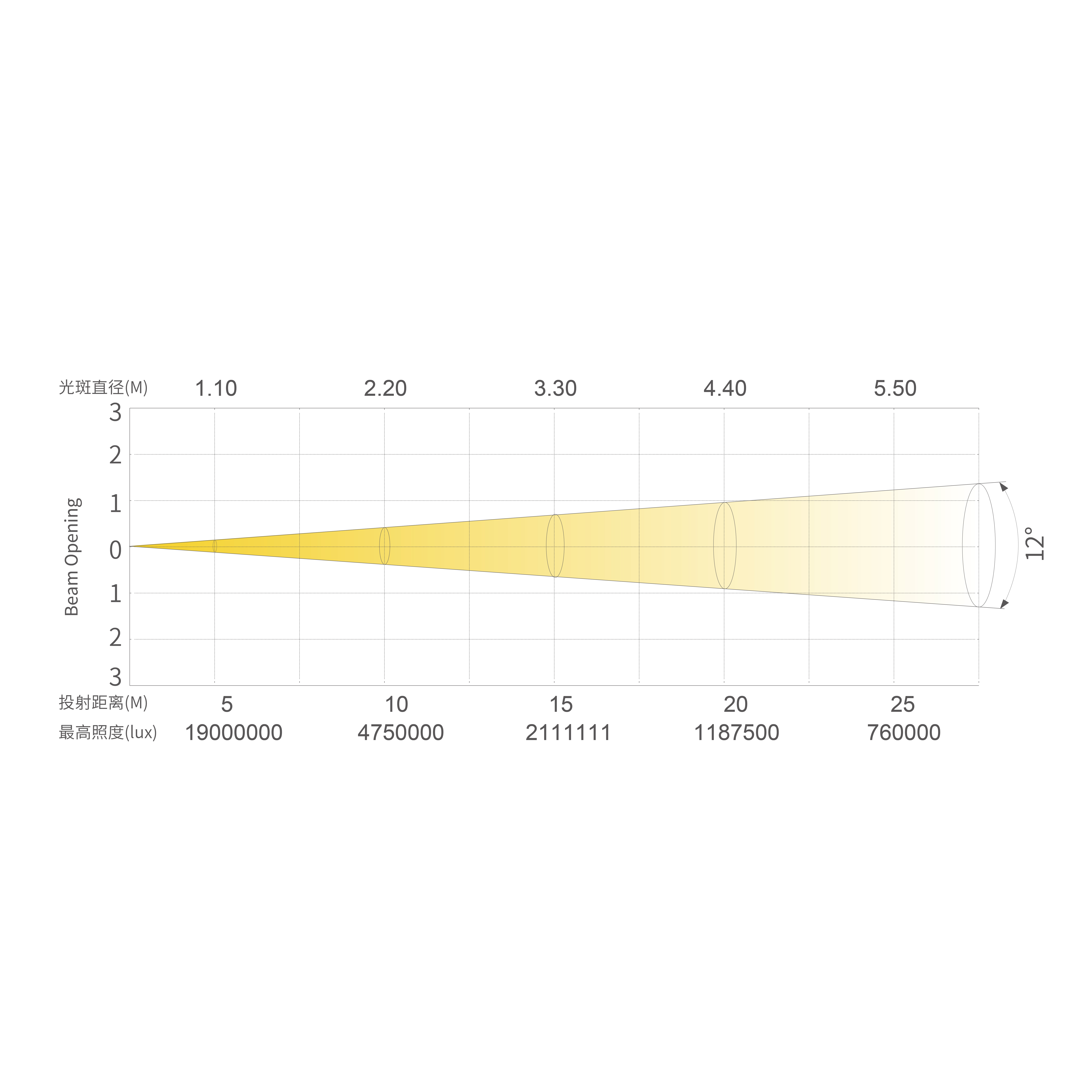 BX5-HT_画板 1 副本 7
