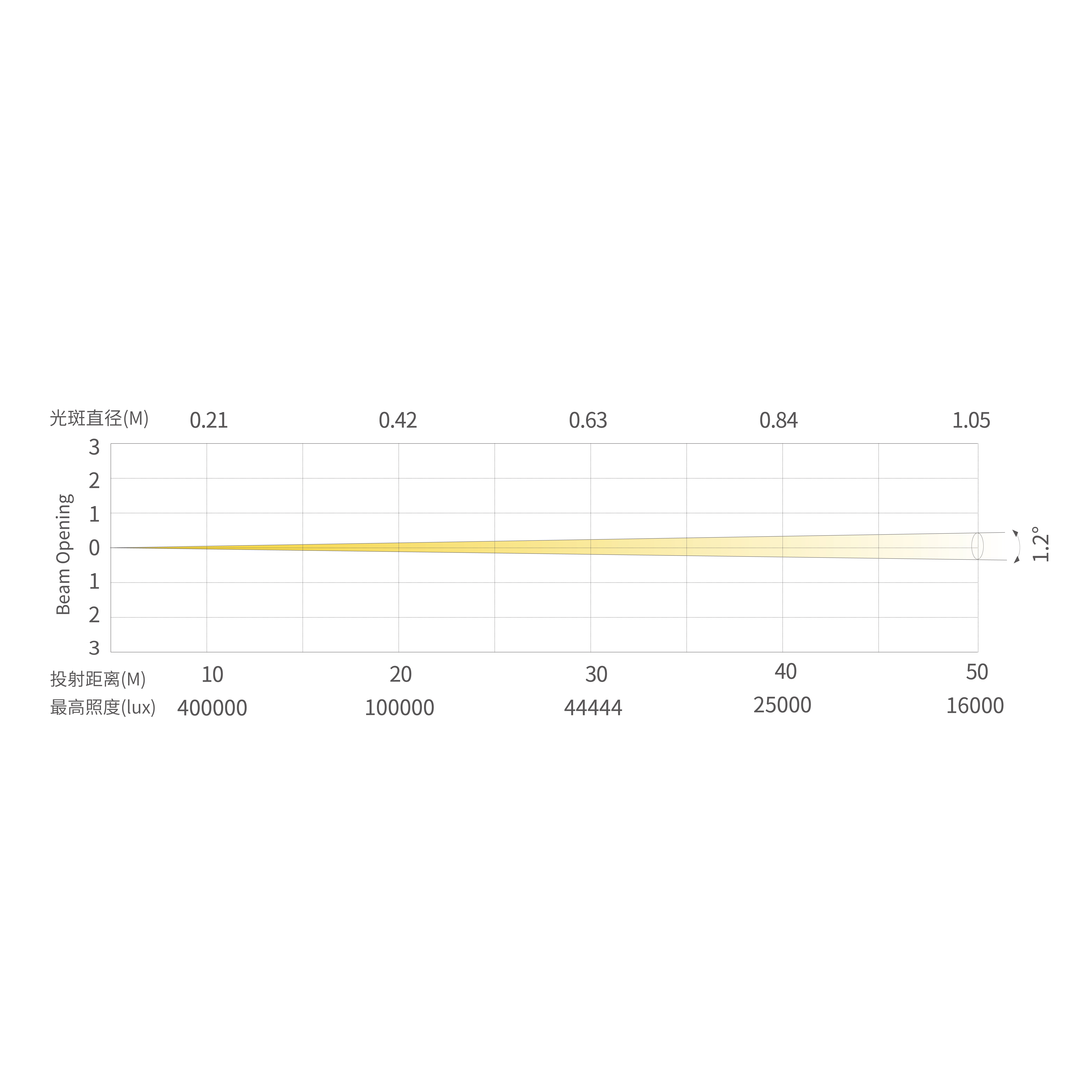 BX one_画板 1 副本 6