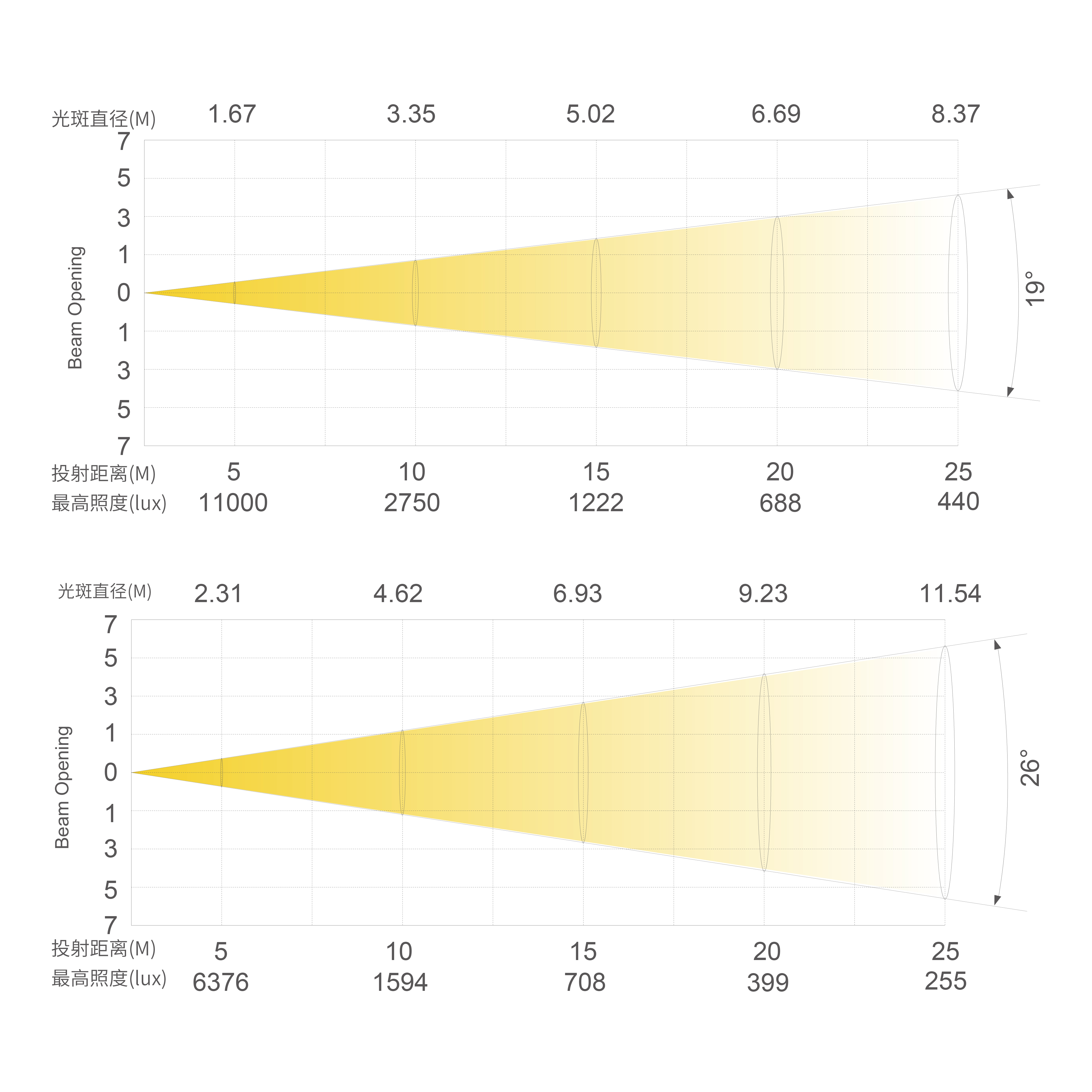 30-E6_画板 1 副本 9