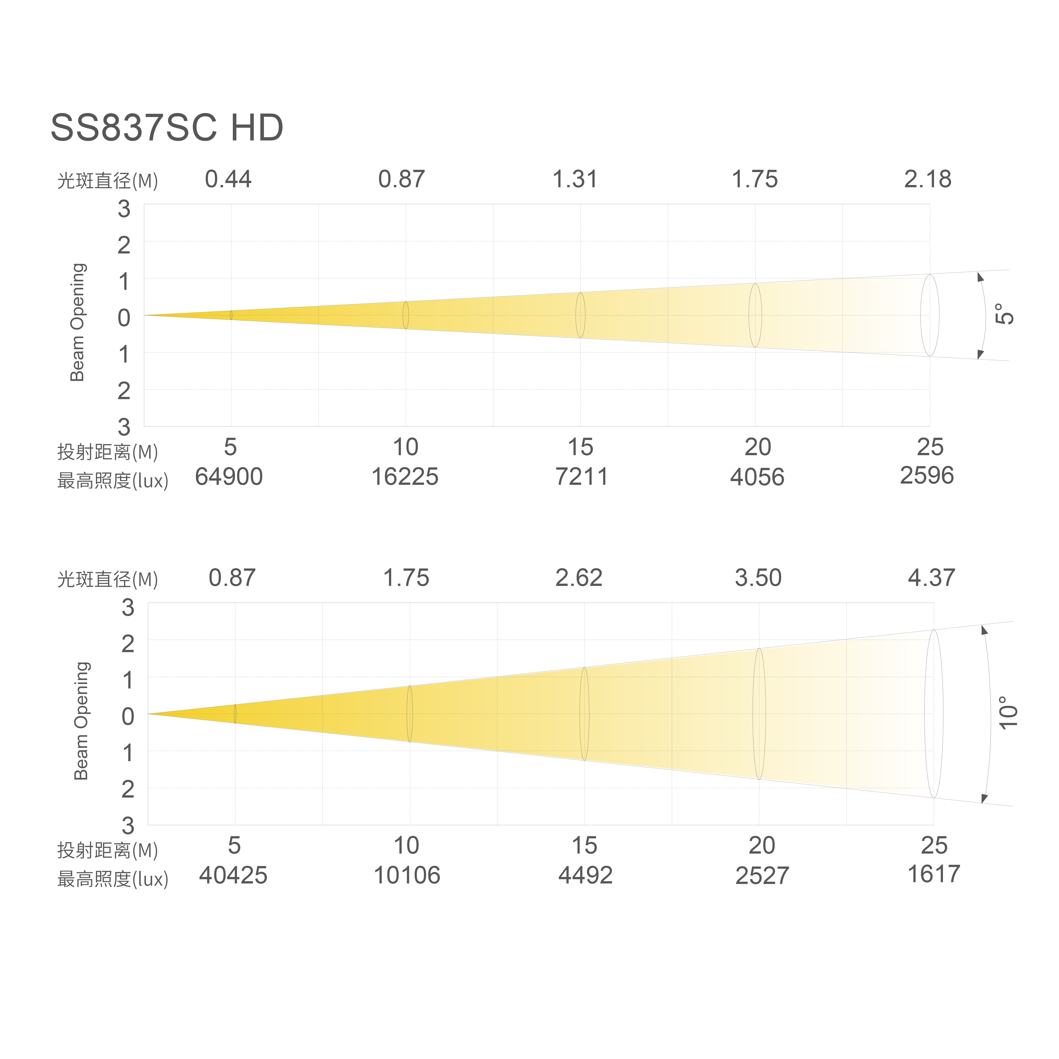 30-E6_画板 1 副本 8