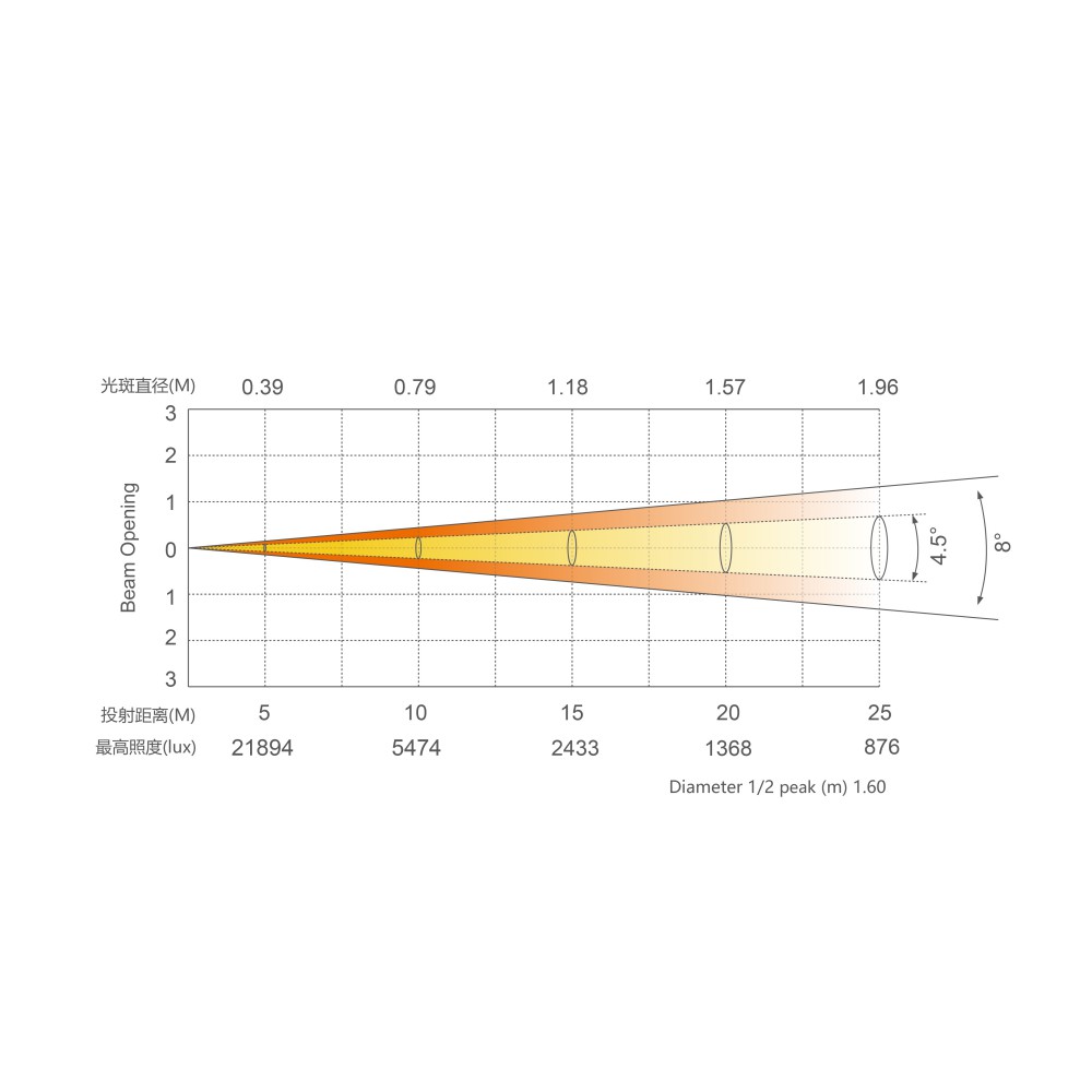NW10-XT_画板 1 副本 6