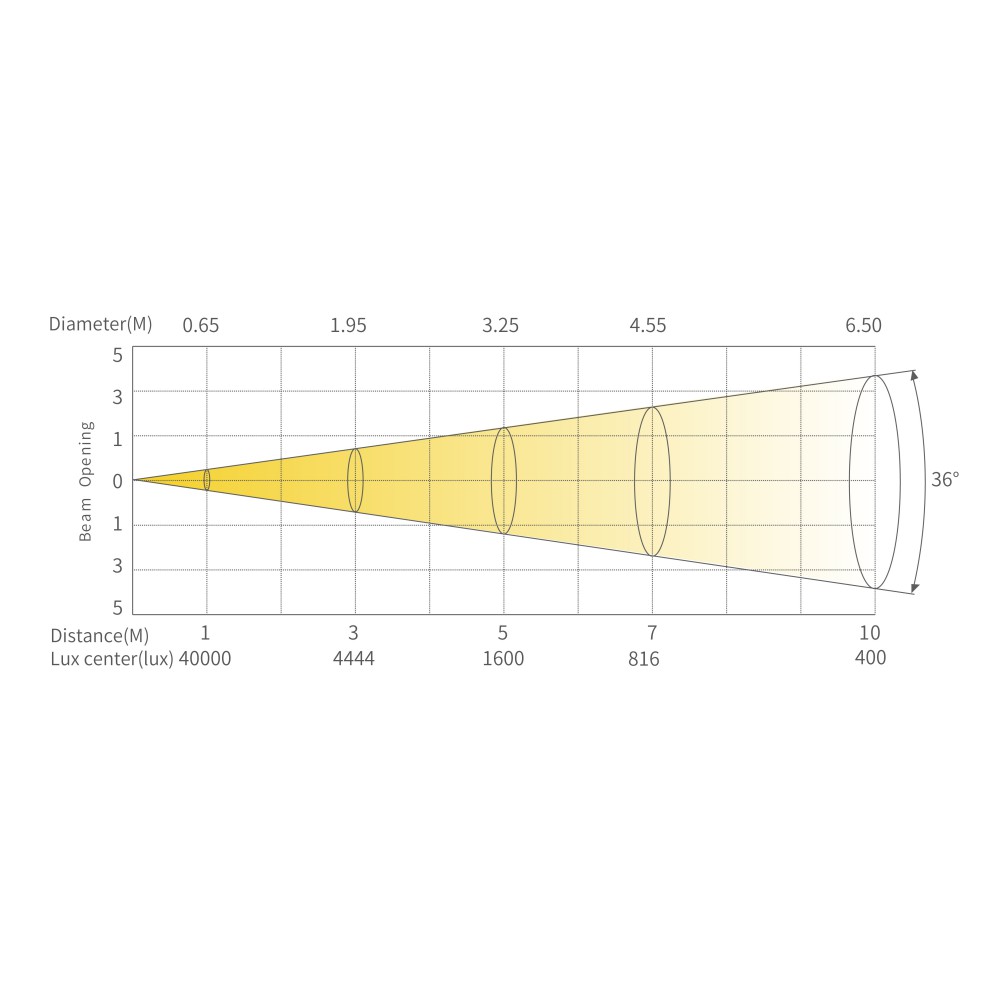 42-EC4_画板 1 副本 9