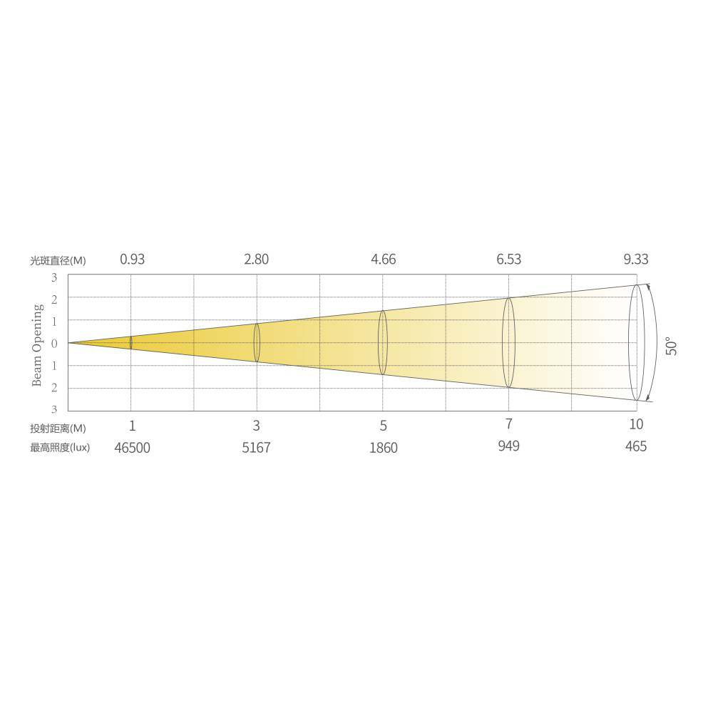 N8_画板 1 副本 7
